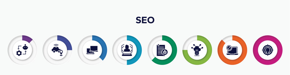 Poster - infographic element with seo filled icons. included synchronizing, safe driving, laptops, hologram, corrupt file, server control, ban, target audience vector.