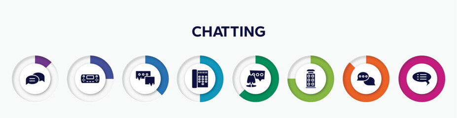 Poster - infographic element with chatting filled icons. included chat bubble with lines, handheld game console, speech bubble, call director phone, woman with speech bubble, phonebooth, speech bubbles
