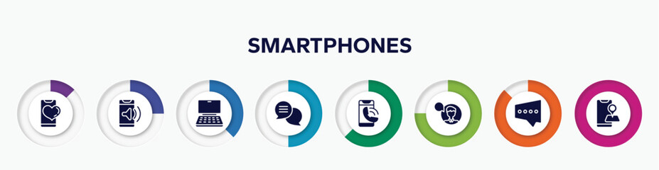 Poster - infographic element with smartphones filled icons. included phone with heart, telephone volume, notebook computer, round speech bubbles, phone calling, man with speech bubble, black chat bubble, map