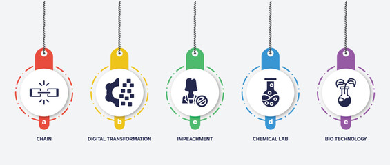 Poster - infographic element template with general filled icons such as chain, digital transformation, impeachment, chemical lab, bio technology vector.