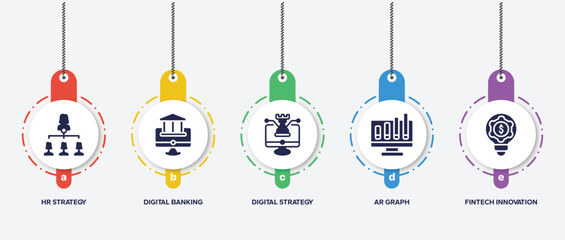Poster - infographic element template with general filled icons such as hr strategy, digital banking, digital strategy, ar graph, fintech innovation vector.