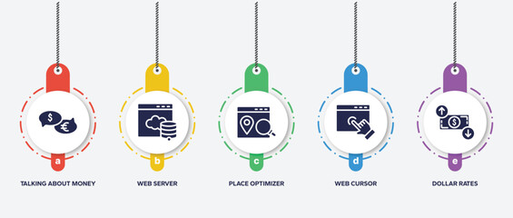 Poster - infographic element template with business and finance filled icons such as talking about money, web server, place optimizer, web cursor, dollar rates vector.