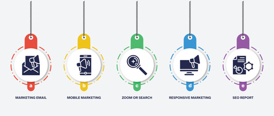 Poster - infographic element template with marketing and seo filled icons such as marketing email, mobile marketing, zoom or search, responsive seo report vector.