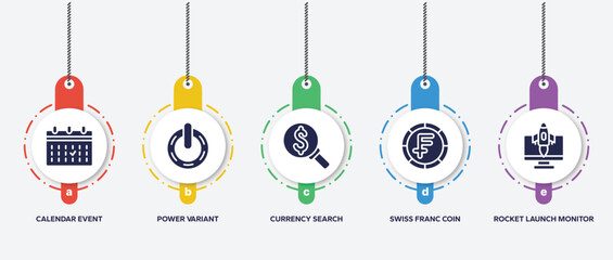 Poster - infographic element template with marketing and seo filled icons such as calendar event, power variant, currency search, swiss franc coin, rocket launch monitor vector.