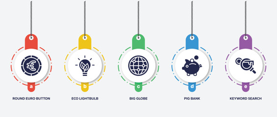 Poster - infographic element template with marketing and seo filled icons such as round euro button, eco lightbulb, big globe, pig bank, keyword search vector.