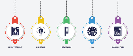 Poster - infographic element template with business and charts filled icons such as encrpyted file, lightbulb, bow flags, cdn, diagram files vector.