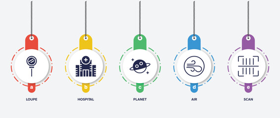 Poster - infographic element template with filled icons such as loupe, hospital, planet, air, scan vector.