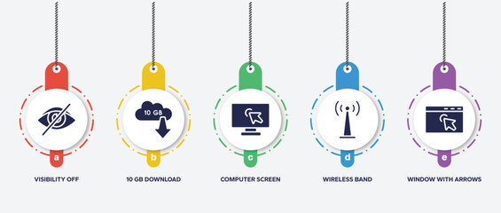 Poster - infographic element template with computer and media filled icons such as visibility off, 10 gb download, computer screen with arrow, wireless band, window with arrows vector.