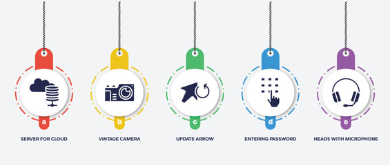 Poster - infographic element template with material devices filled icons such as server for cloud, vintage camera, update arrow, entering password, heads with microphone vector.