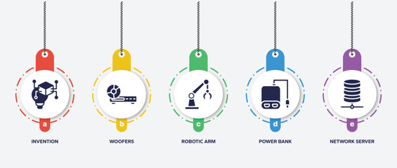 Poster - infographic element template with network architecture filled icons such as invention, woofers, robotic arm, power bank, network server vector.