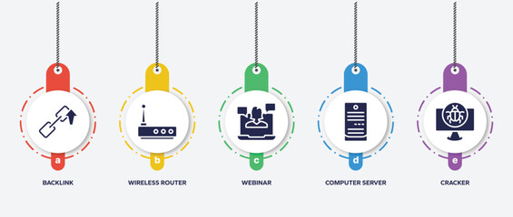Poster - infographic element template with web and hacker filled icons such as backlink, wireless router, webinar, computer server, cracker vector.
