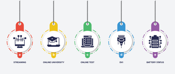 Poster - infographic element template with artificial intelligence filled icons such as streaming, online uni
