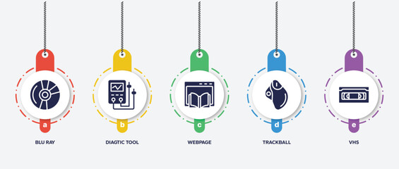 Poster - infographic element template with computer and data filled icons such as blu ray, diagtic tool, webpage, trackball, vhs vector.