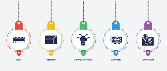 Poster - infographic element template with electronic filled icons such as rom, resizing, server control, adapter, navigator vector.