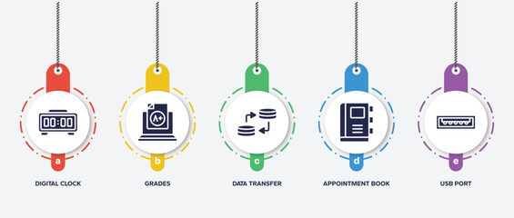 Poster - infographic element template with it & components filled icons such as digital clock, grades, data transfer, appointment book, usb port vector.