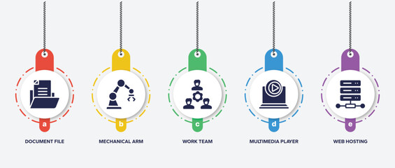 Poster - infographic element template with web development filled icons such as document file, mechanical arm, work team, multimedia player, web hosting vector.