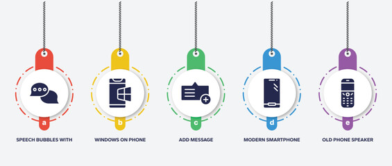 Poster - infographic element template with history of phones filled icons such as speech bubbles with ellipsis, windows on phone, add message, modern smartphone, old phone speaker vector.