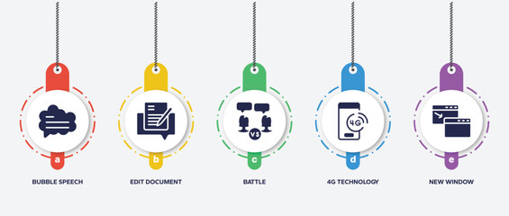 Poster - infographic element template with email filled icons such as bubble speech, edit document, battle, 4g technology, new window vector.