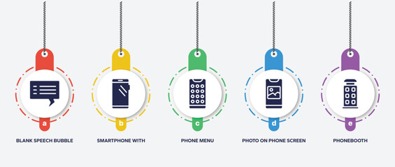 Poster - infographic element template with history of phones filled icons such as blank speech bubble, smartphone with big screen, phone menu, photo on phone screen, phonebooth vector.
