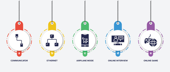 Poster - infographic element template with mobile network filled icons such as communicator, ethernet, airplane mode, online interview, online game vector.