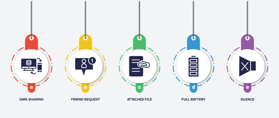 Poster - infographic element template with communition filled icons such as data sharing, friend request, attached file, full battery, silence vector.