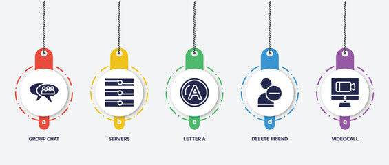 Poster - infographic element template with communication filled icons such as group chat, servers, letter a, delete friend, videocall vector.