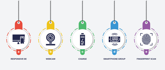 Poster - infographic element template with smartphone filled icons such as responsive de, webcam, charge, smartphone group chat, fingerprint scan vector.