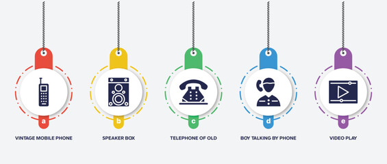 Poster - infographic element template with communication and media filled icons such as vintage mobile phone, speaker box, telephone of old de, boy talking by phone, video play vector.