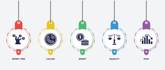Poster - infographic element template with bitcoin filled icons such as money tree, calling, money, equality, peak vector.