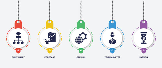 Poster - infographic element template with cryptocurrency filled icons such as flow chart, forecast, official, telemarketer, passion vector.