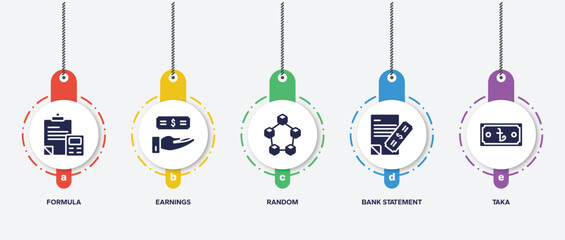 Poster - infographic element template with currency filled icons such as formula, earnings, random, bank statement, taka vector.