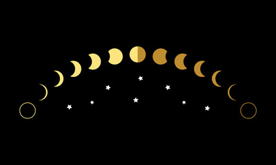 Wall Mural - Yellow moon different phases or lunar phase waxing and waning curve with white stars on black background flat vector icon design.