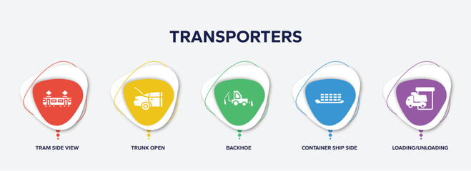 infographic element template with transporters filled icons such as tram side view, trunk open, backhoe, container ship side view, loading/unloading area vector.