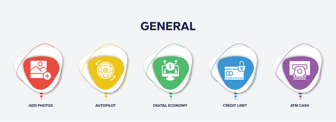 Poster - infographic element template with general filled icons such as add photos, autopilot, digital economy, credit limit, atm cash vector.