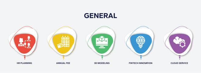 Poster - infographic element template with general filled icons such as hr planning, annual fee, 3d modeling, fintech innovation, cloud service vector.