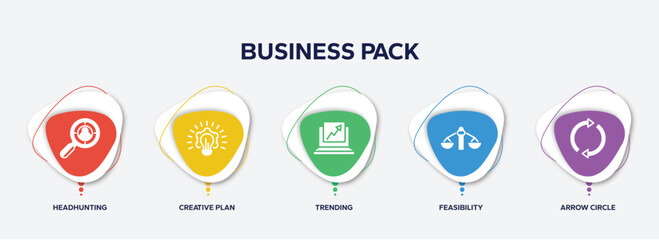 Poster - infographic element template with business pack filled icons such as headhunting, creative plan, trending, feasibility, arrow circle vector.