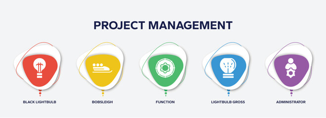 Poster - infographic element template with project management filled icons such as black lightbulb, bobsleigh, function, lightbulb gross, administrator vector.