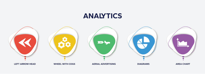 Poster - infographic element template with analytics filled icons such as left arrow head, wheel with cogs, aerial advertising, diagrams, area chart vector.