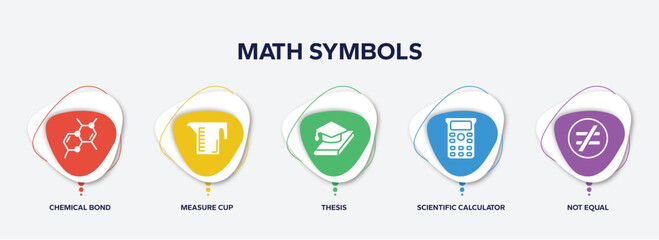 infographic element template with math symbols filled icons such as chemical bond, measure cup, thesis, scientific calculator, not equal vector.