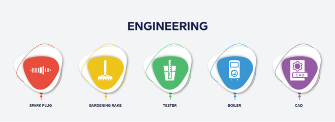 Wall Mural - infographic element template with engineering filled icons such as spark plug, gardening rake, tester, boiler, cad vector.