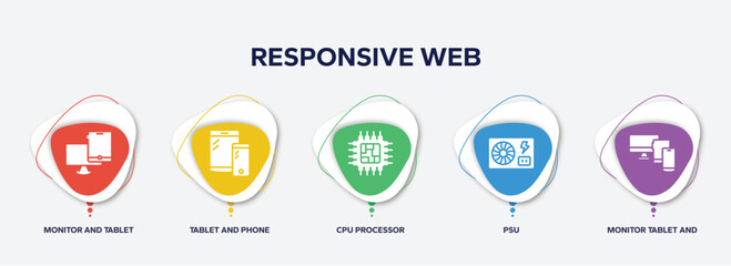 Poster - infographic element template with responsive web filled icons such as monitor and tablet, tablet and phone, cpu processor, psu, monitor tablet and smartphone vector.