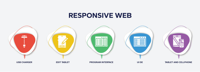 Poster - infographic element template with responsive web filled icons such as usb charger, edit tablet, program interface, ui de, tablet and cellphone vector.