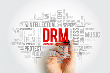 Poster - DRM Digital Rights Management - set of access control technologies for restricting the use of proprietary hardware and copyrighted works, acronym word cloud concept
