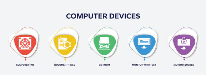 Poster - infographic element template with computer devices filled icons such as computer fan, document tings, cd room, monitor with text, monitor locked vector.