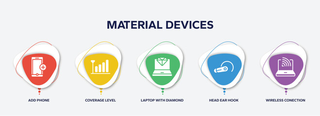 Poster - infographic element template with material devices filled icons such as add phone, coverage level, laptop with diamond, head ear hook, wireless conection vector.