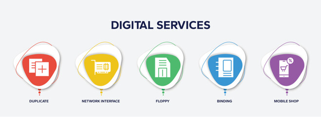 Poster - infographic element template with digital services filled icons such as duplicate, network interface card, floppy, binding, mobile shop vector.
