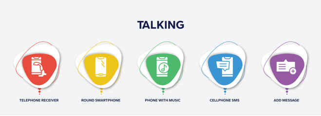 Poster - infographic element template with talking filled icons such as telephone receiver, round smartphone, phone with music player, cellphone sms, add message vector.
