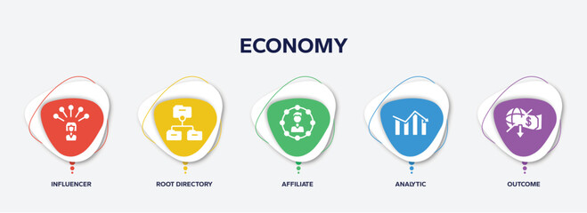 Poster - infographic element template with economy filled icons such as influencer, root directory, affiliate, analytic, outcome vector.