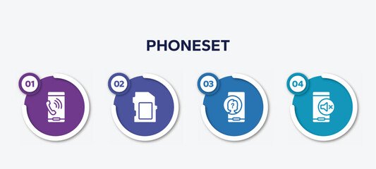 Poster - infographic element template with phoneset filled icons such as mobile phone call, card black tool shape, unknown user, vector.
