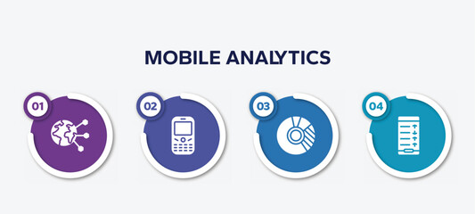 Poster - infographic element template with mobile analytics filled icons such as planet earth, phone auricular and buttons, donut chart, mobile analytics on screen vector.